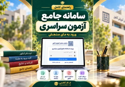 آموزش ورود به سامانه جامع آزمون سراسری (مای سنجش) به نشانی my.sanjesh.org، ثبت‌نام، بازیابی رمز عبور و مشاهده نتایج کنکور در اف آکادمی